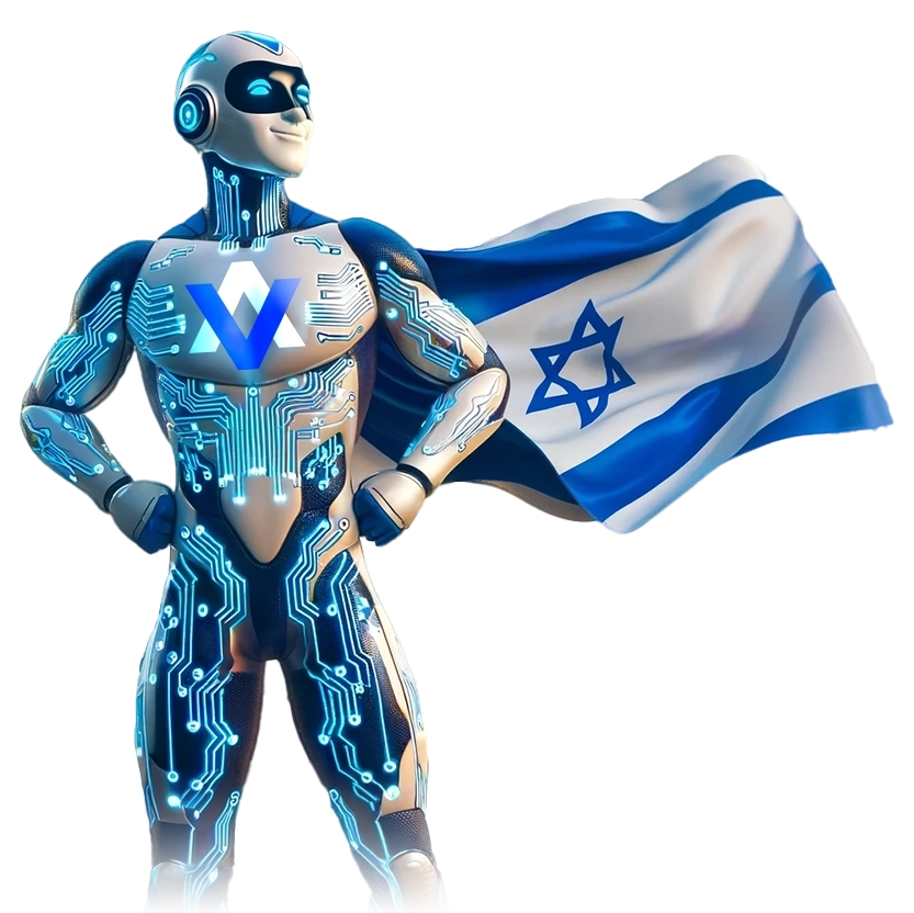 David 2050 Israel factual insights